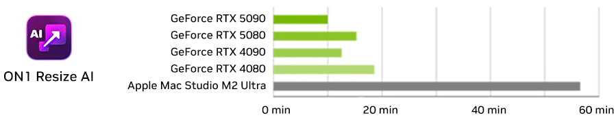 nvidia-graph-on1-resize-ai.jpg